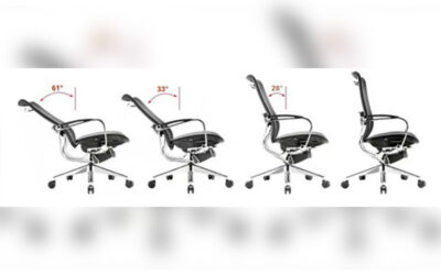 ghế công thái học