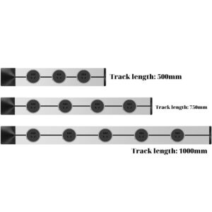 hệ thống ray ổ điện và ổ điện Nabses