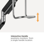 monitor arm lumi ma- 52-c032