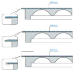 sàn nâng majet sn-hpl 01