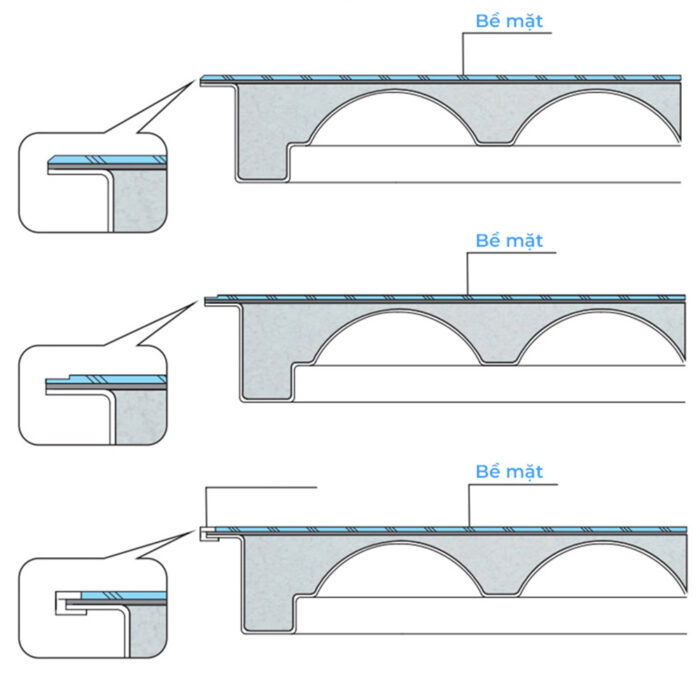 sàn nâng majet sn-hpl 01