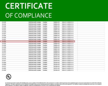 Chứng nhận chất lượng: UL GREEN GUARD GOLD