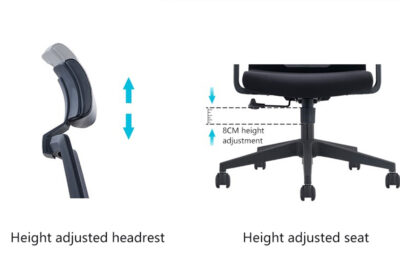 ghế nhân viên sitzone ch-220A
