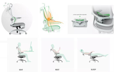 ghế làm việc văn phòng