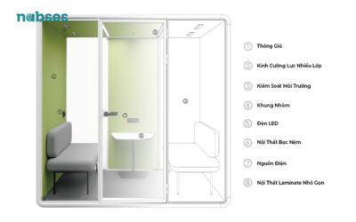 cabin cách âm giá rẻ
