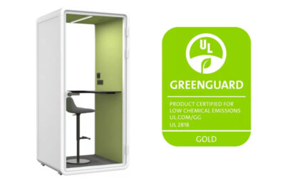 soundproof booth