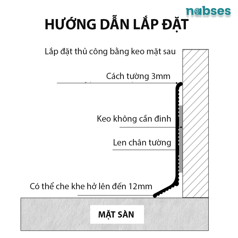 Nẹp Len Chân Tường Nabses RMS-A-2