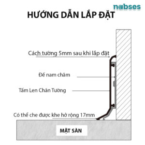 Nẹp Len Chân Tường Nabses RMS-A-5b
