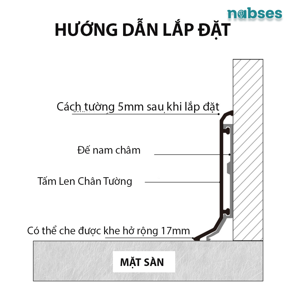 Nẹp Len Chân Tường Nabses RMS-A-5b