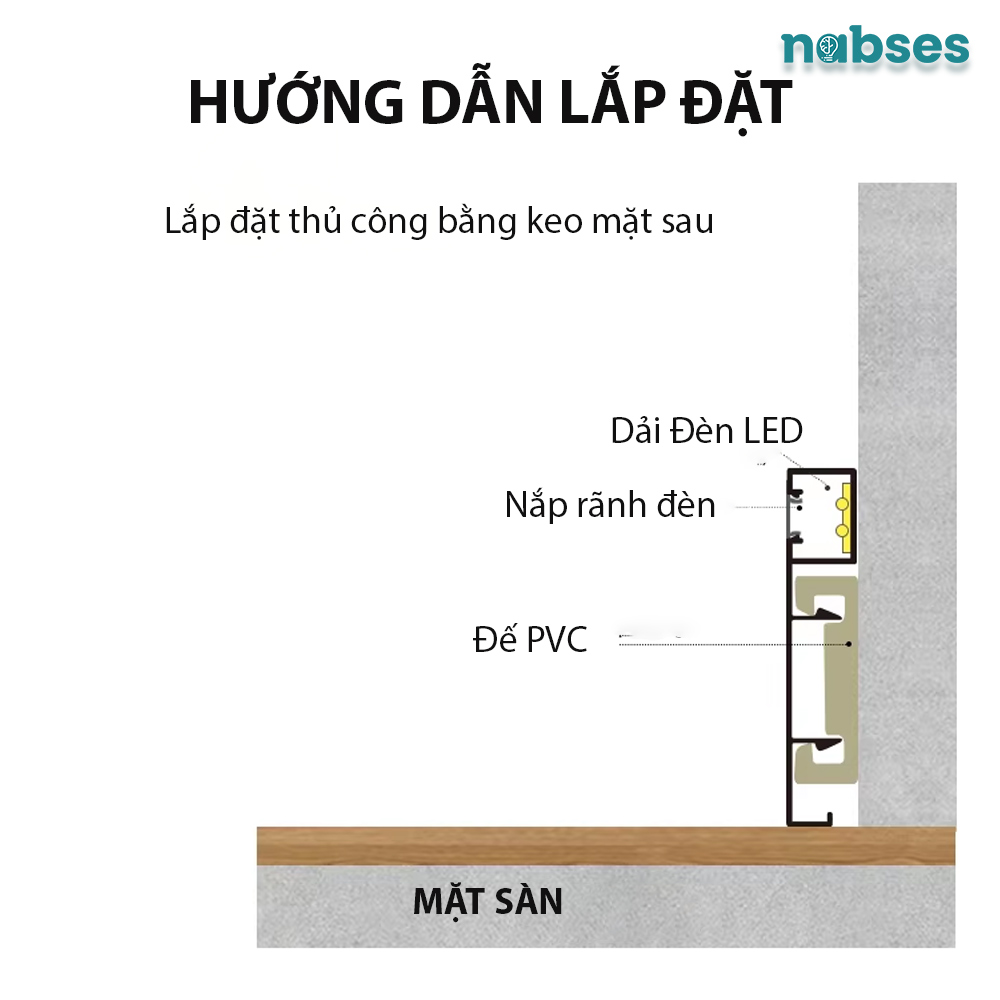 nẹp len chân tường nabses rms-a-7