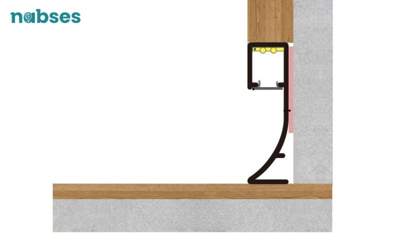 len dán chân tường