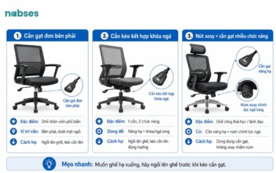cách hạ ghế xoay