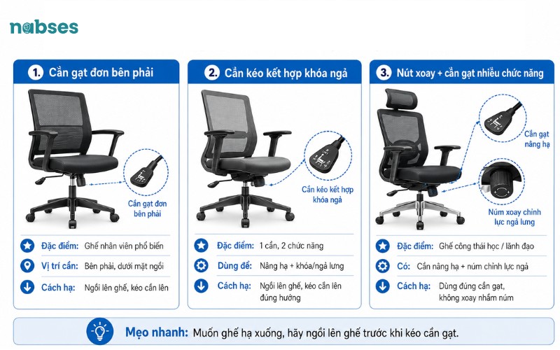 cách hạ ghế xoay