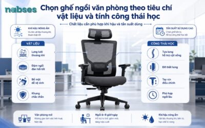 Ghế ngồi văn phòng