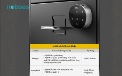 khóa locker